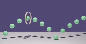  Closing the People Impact Gap