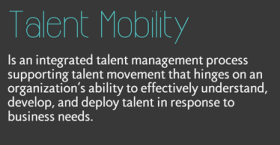#HCIresearch Infographic on Talent Mobility