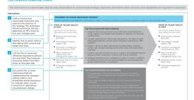 HR Talent Strategy on a Page