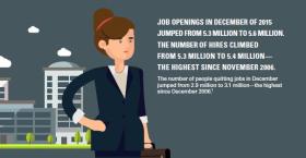 Leaving So Soon? You Just Got Here!