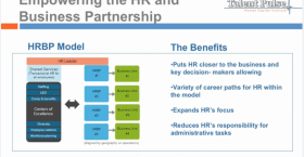 Becoming a Better Business Partner