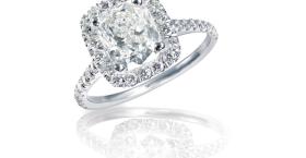 Gain the Commitment and Buy-in of your Leaders’ Managers 