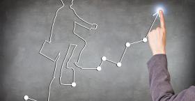 Emerging Trends in Performance Management: Diagnose, Discern & Develop - Part 1