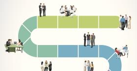 Engage Your People - Future-proof Your Company – Part 1