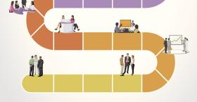 Engage Your People - Future-proof Your Company – Part 2